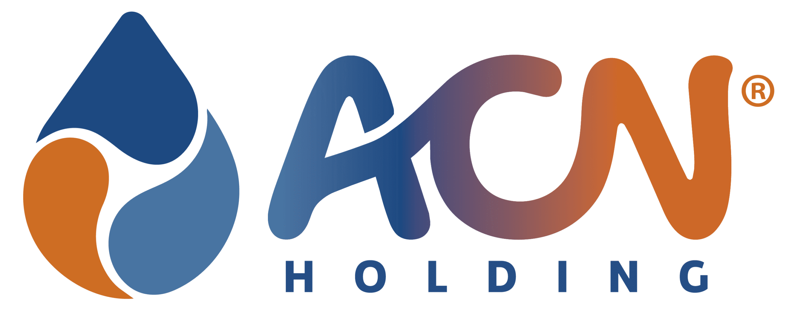 ACN