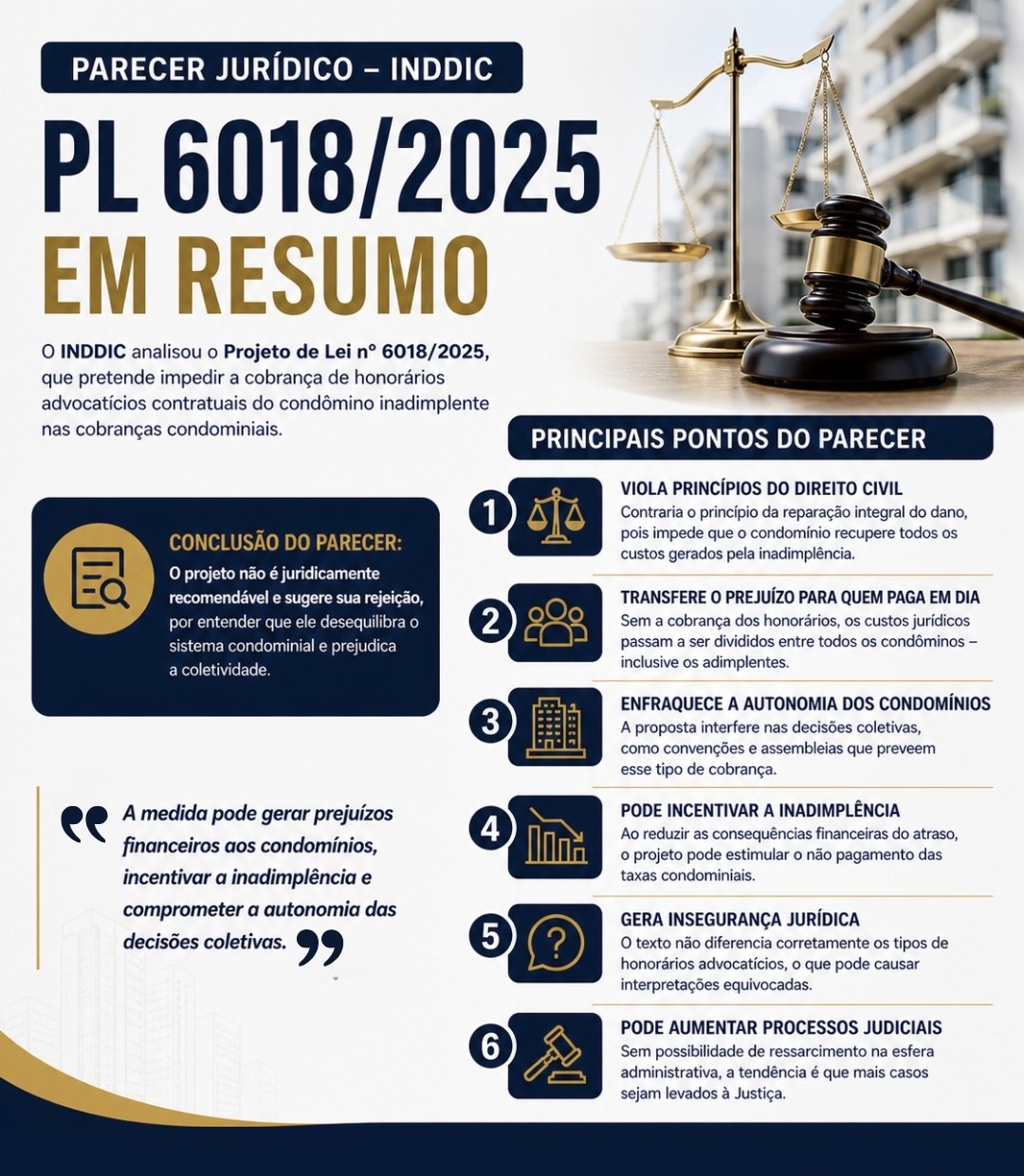 Resumo do Parecer Jurídico do Projeto de Lei nº 6018/2025
